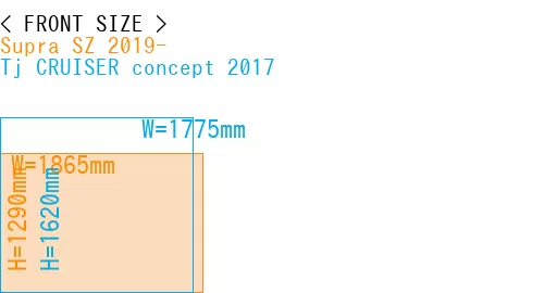 #Supra SZ 2019- + Tj CRUISER concept 2017